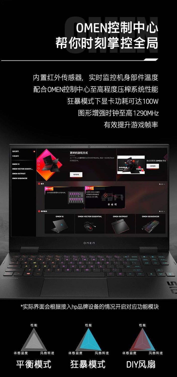 2020-2021 HP OMEN 6PRO,CORE I7, 16GB RAM+1000GB ROM SSD : AFK_03030