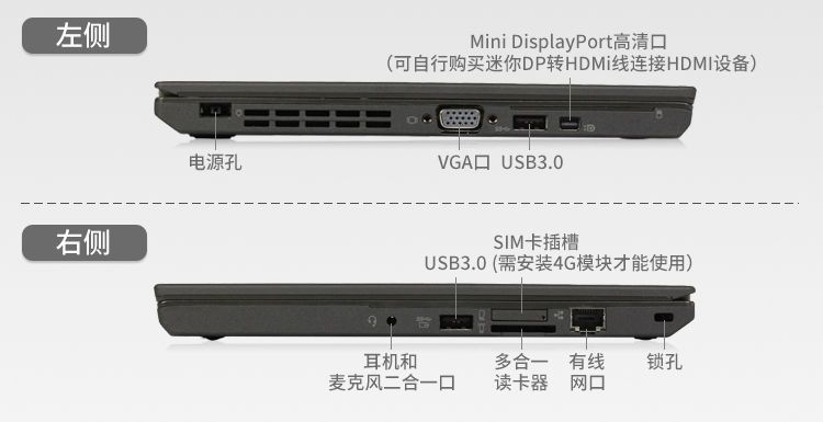 2020-2021 LENOVO THINKPAD L14 INTEL QUAD-CORE I7 , 8GB RAM+256GB ROM SSD: AFK_03029